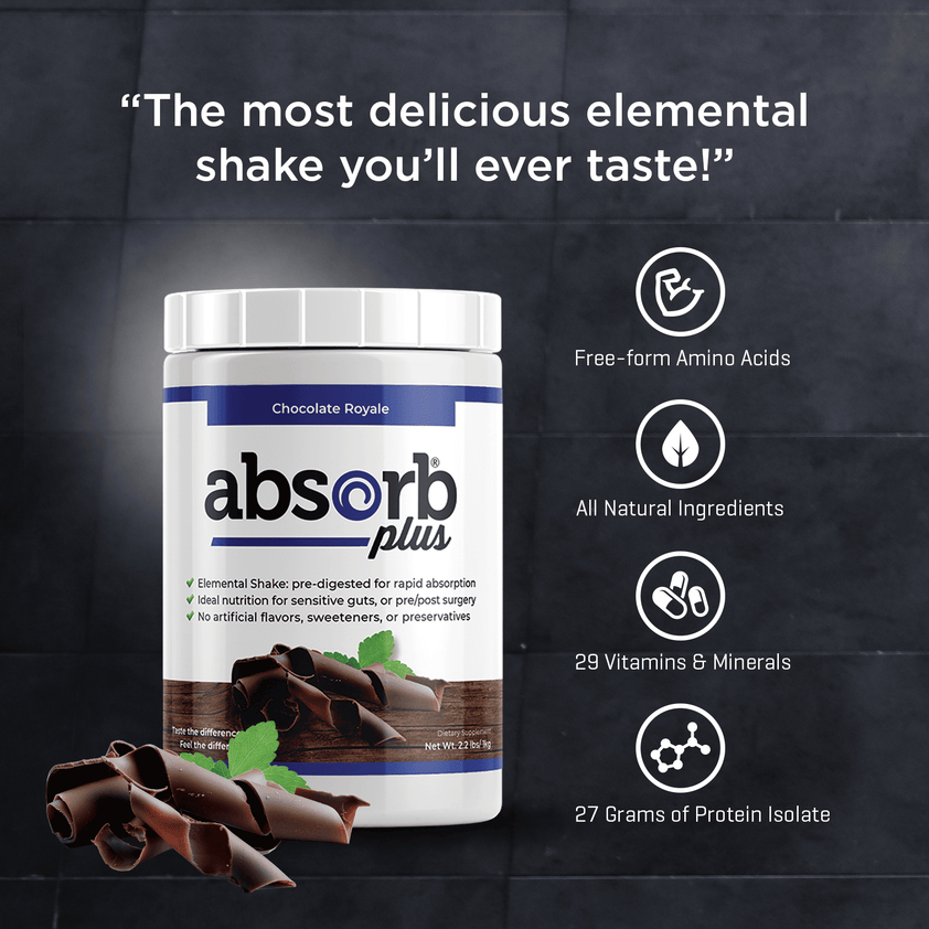 Absorb Plus – LTYG Shoppe USA